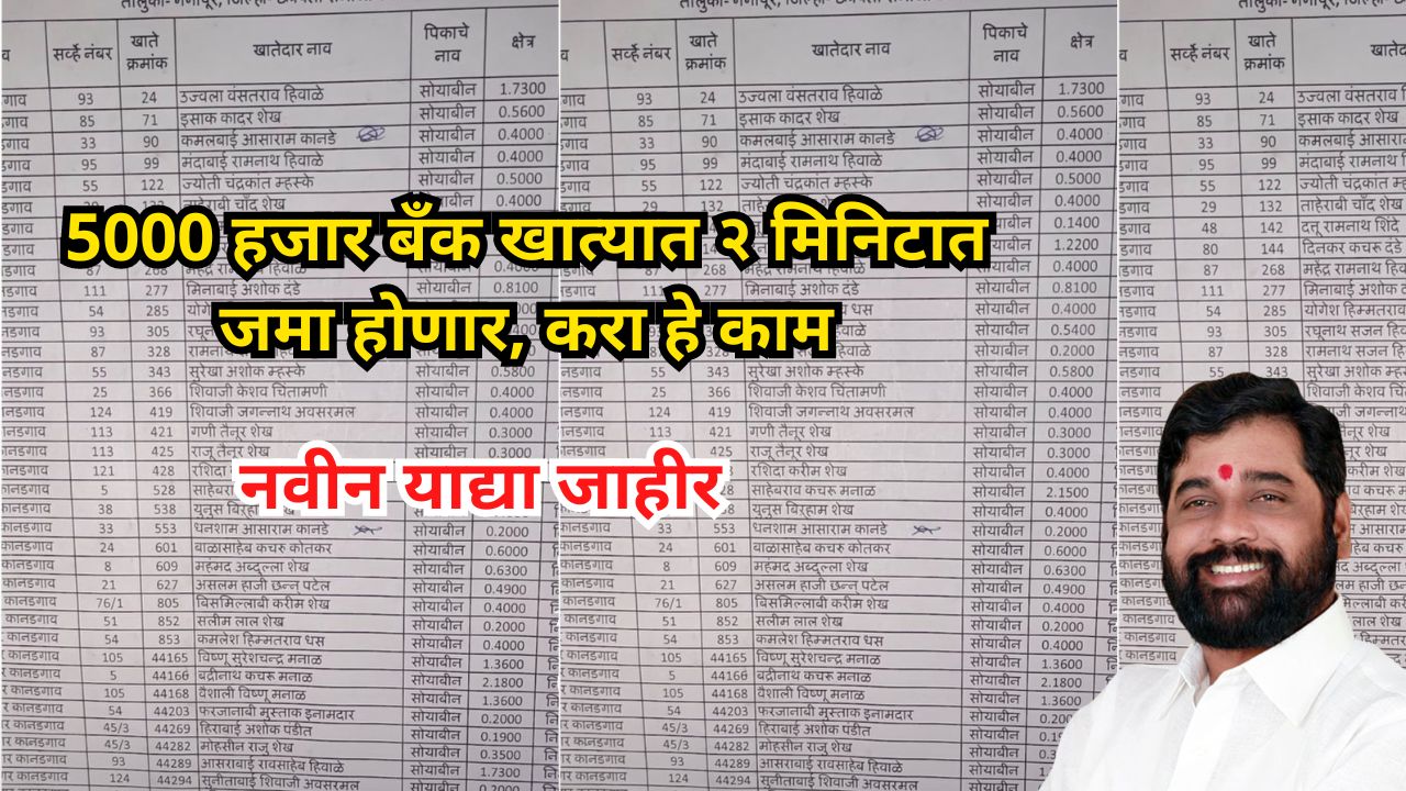 cm kisan list