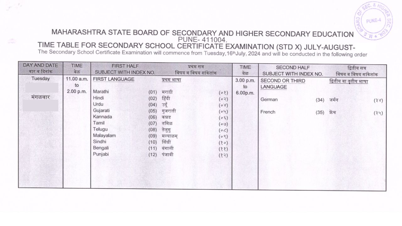 SSC HSC Timetable